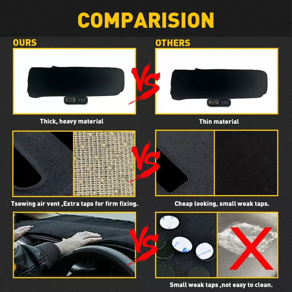 Custom Fit 1998-2004 Chevrolet S10 Car Dash Mat Cover Dashmat Dashboard 2.2L 4.3 6B93BC-57 [10]