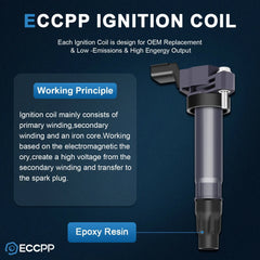 ECCPP 4 Ignition Coils For 1.2L L4 Chevrolet Spark 2013 2014 2015 6B93BC-57 [3]