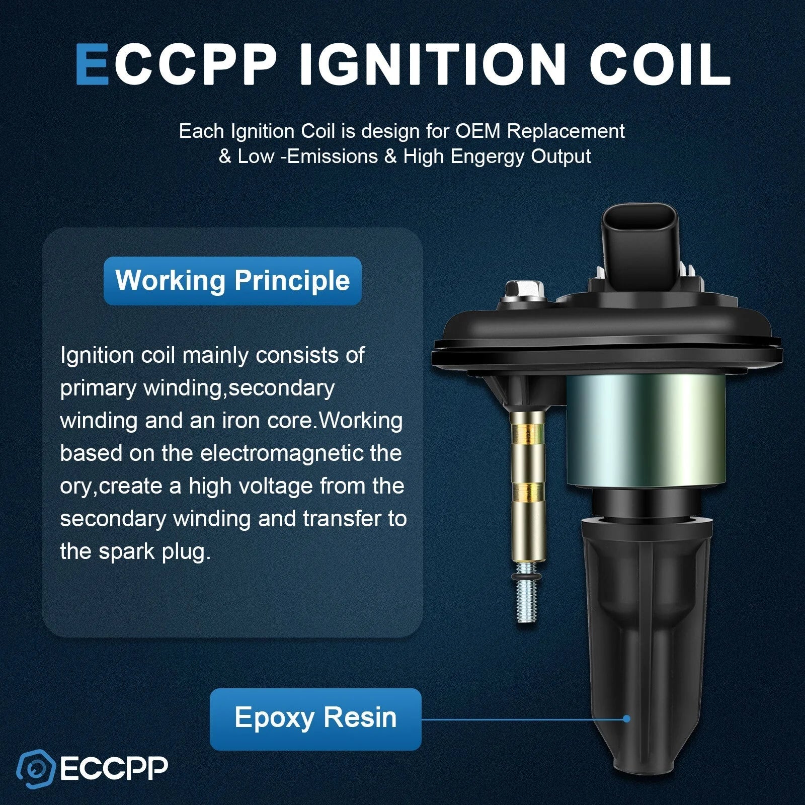 ECCPP 6 For 2002 2003 2004 2005 Chevy Trailblazer 4.2L L6 Ignition Coil UF303 6B93BC-57 [3]