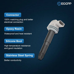 ECCPP 6 Ignition Coils For 13-16 Porsche Boxster 2.7L 09-12 Boxster 2.9L KOEEP [4]
