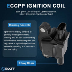 ECCPP 6 Square Ignition Coils For 2014-2019 Chevrolet Silverado 1500 4.3L V6 6B93BC-57 [3]