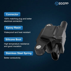 ECCPP 6 Square Ignition Coils For 2014-2019 Chevrolet Silverado 1500 4.3L V6 6B93BC-57 [4]