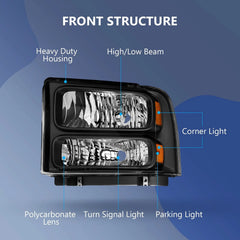ECCPP Headlights For 2003-04 Ford Excursio 1999-05 Ford F-250/F-350/F-450 Pair KOEEP [3]