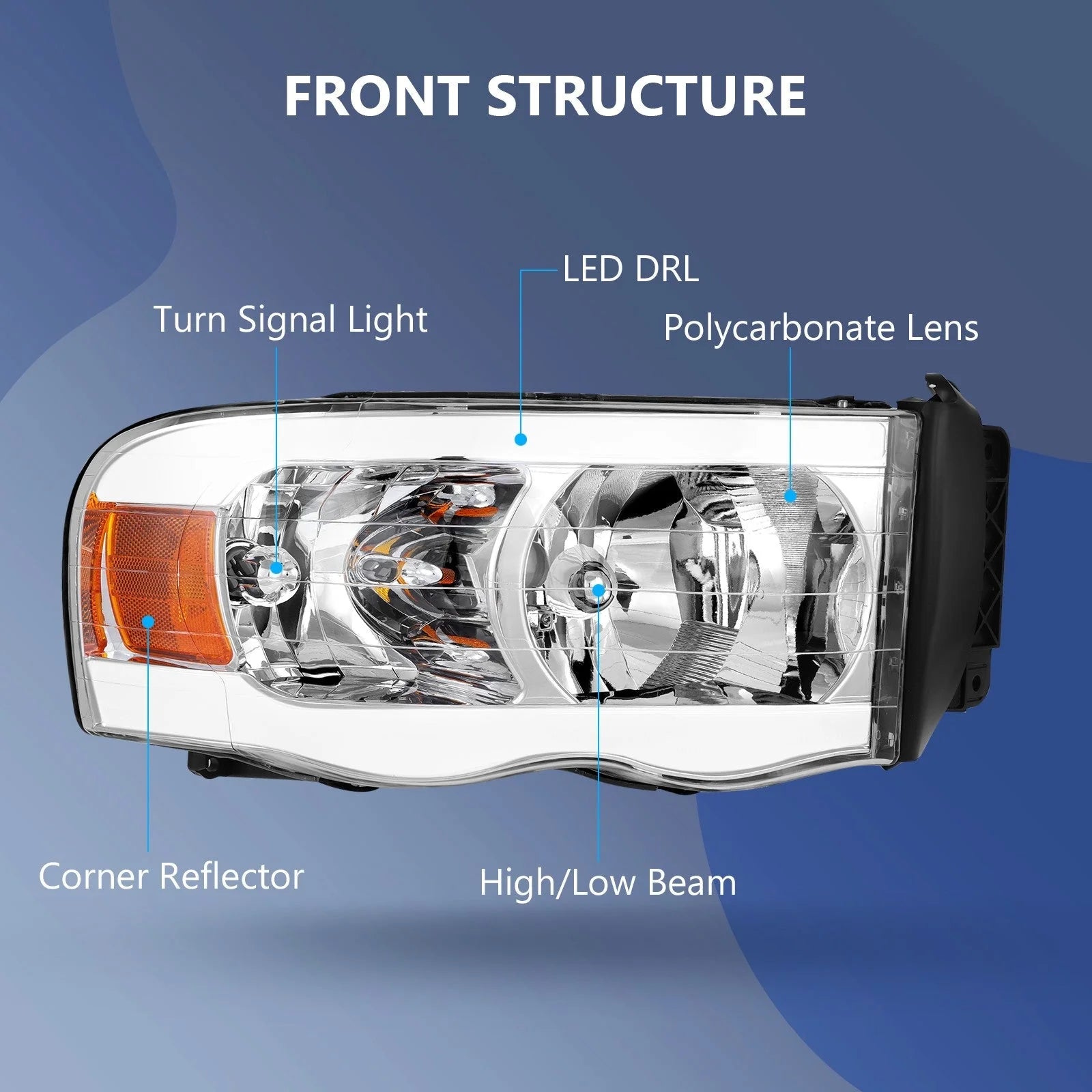 ECCPP LED Headlights Assembly For Dodge Ram 1500 2500 3500 2002-2005 Pair Chrome 6B93BC-57 [3]