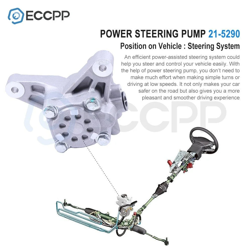 ECCPP Power Steering Pump For 2003-2004 Honda Pilot 1999-2003 Acura MDX CL TL ECCPP [4]