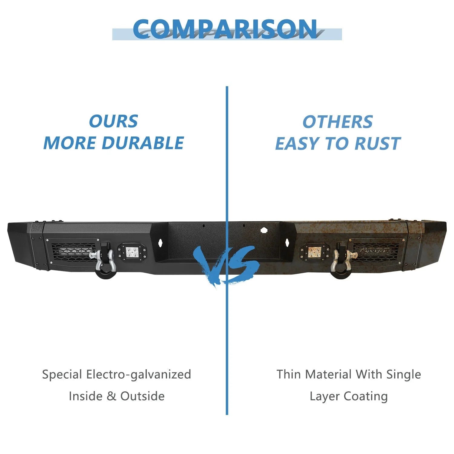 ECCPP Rear Bumper w/ 4x LED Lights&D-rings for 2009-2014 Ford F150 SVT Raptor ECCPP [3]