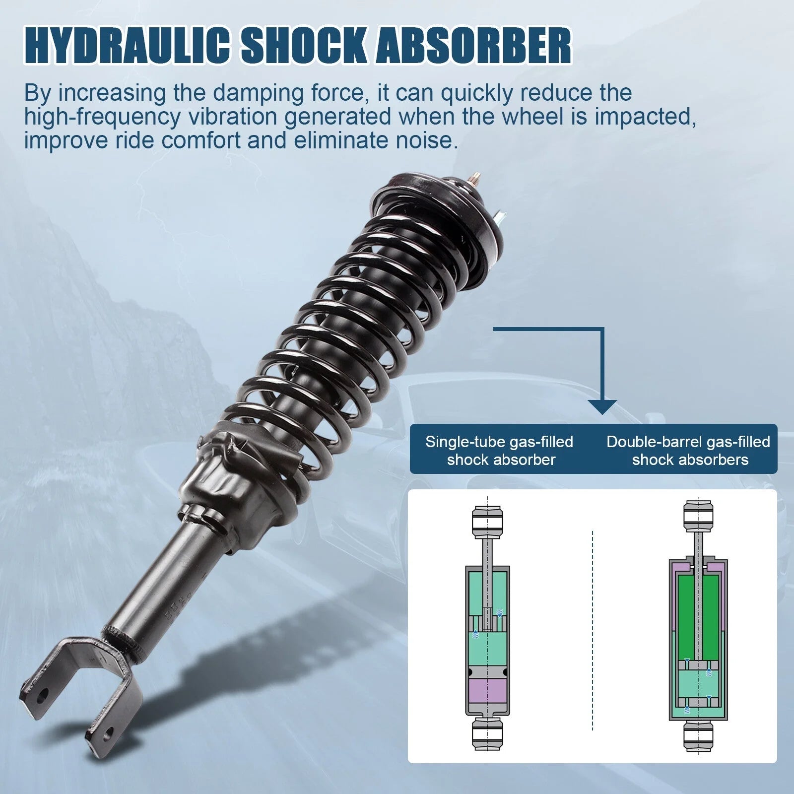 For 1992-95 Honda Civic Rear (2) Quick-Strut Complete Shocks Springs Assemblies KOEEP [4]