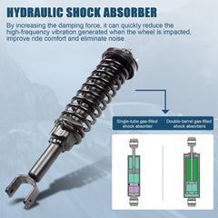 For 1992-95 Honda Civic Rear (2) Quick-Strut Complete Shocks Springs Assemblies KOEEP [4]