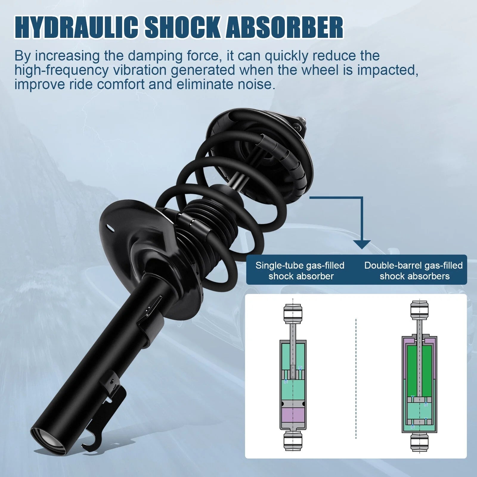For 2006 - 2007 Ford Focus (2) Front Complete Struts w/ Coil Spring Assembly Set KOEEP [4]