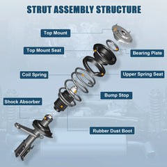 For 2008-10 Saturn Vue 2 Front Complete Struts Springs+2 Rear Shocks Absorber 6B93BC-57 [2]