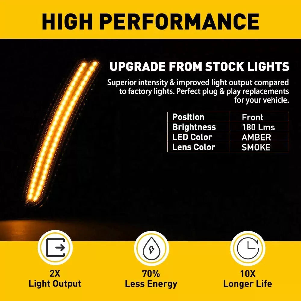 For 2015-2021 Dodge Charger Marker Side Lights Fender Lamps Front Amber&Red Rear 6B93BC-57 [3]