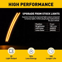 For 2015-2021 Dodge Charger Marker Side Lights Fender Lamps Front Amber&Red Rear 6B93BC-57 [3]