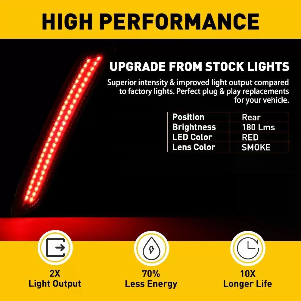For 2015-2021 Dodge Charger Marker Side Lights Fender Lamps Front Amber&Red Rear 6B93BC-57 [4]