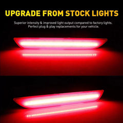 For 2015-2022 Ford Mustang LED 2X Rear Side Marker Red Light Lens Left & Right 6B93BC-57 [3]