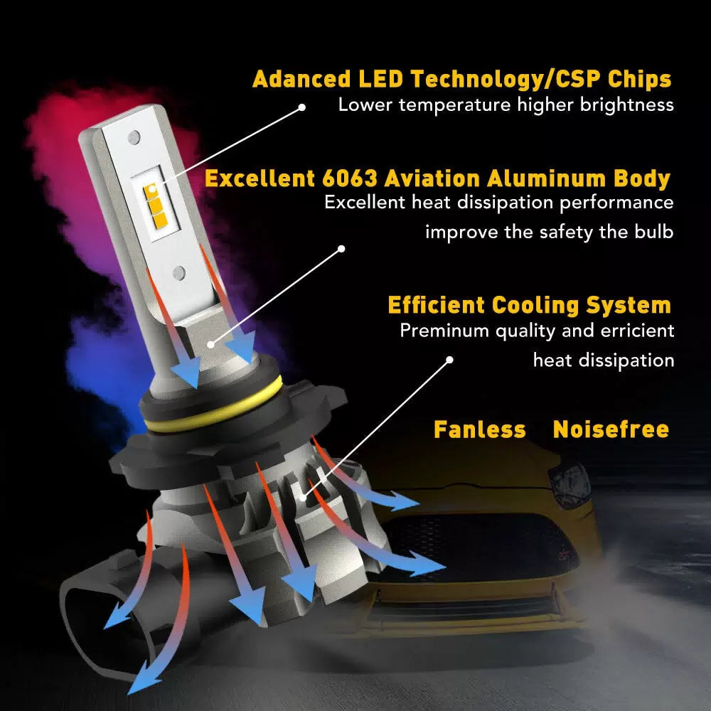 For Chevy Colorado 2004-2012 9145 H10 LED Front Lights Fog Golden Yellow Bulbs 6B93BC-57 [7]