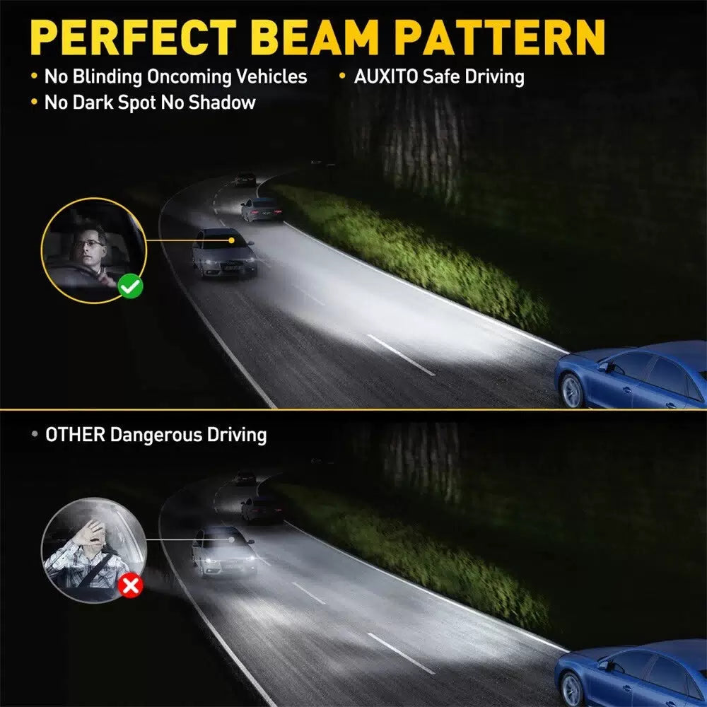 For Jeep Grand Cherokee 2014-2017 D3S D3R LED Headlight High/Low Beam Bulb 6000K 6B93BC-57 [3]