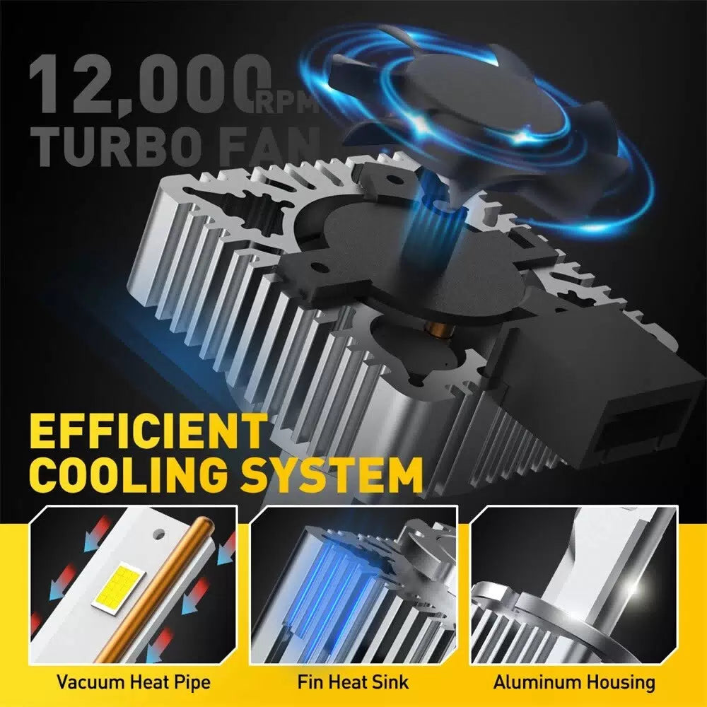For Jeep Grand Cherokee 2014-2017 D3S D3R LED Headlight High/Low Beam Bulb 6000K 6B93BC-57 [5]