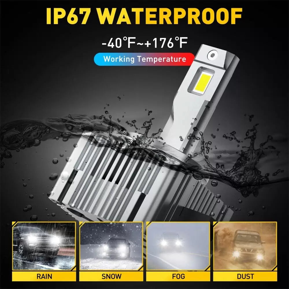 For Jeep Grand Cherokee 2014-2017 D3S D3R LED Headlight High/Low Beam Bulb 6000K 6B93BC-57 [6]