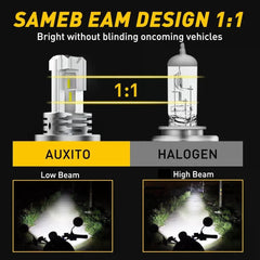 For Motorcycle H4 LED Hi/Lo Beam Front Light Bulb Super Bright Headlight M4 EOA 6B93BC-57 [3]