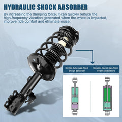 For Toyota Sienna 2004-2006 (AWD) Front 2 Complete Struts & Coil Spring Assembly 6B93BC-57 [4]