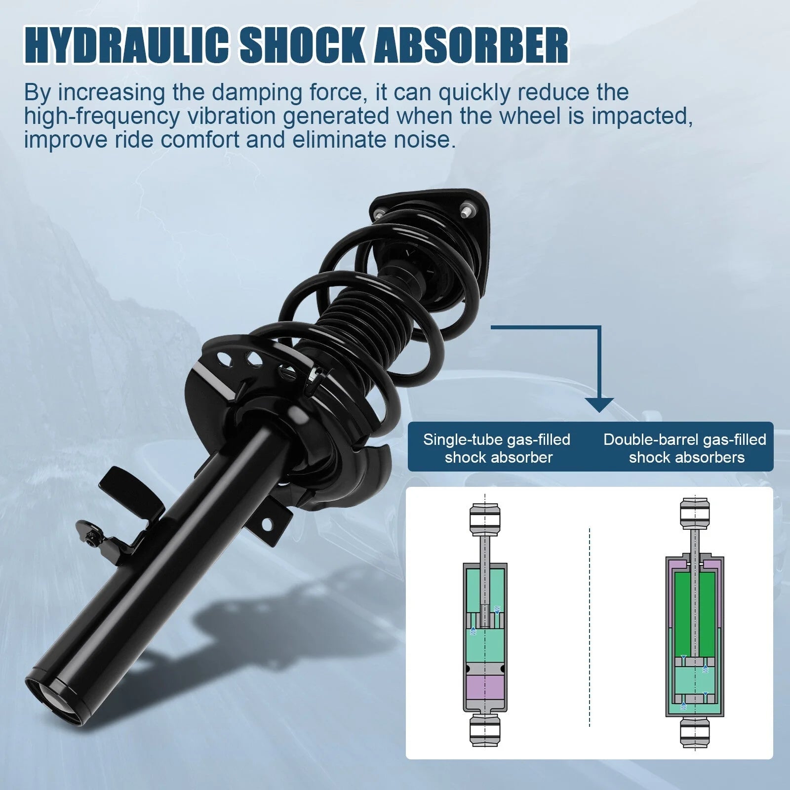 Front Complete Struts w/ Coil Spring Assembly For 2013-2018 Ford Focus Electric 6B93BC-57 [4]