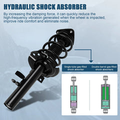 Front Complete Struts w/ Coil Spring Assembly For 2013-2018 Ford Focus Electric 6B93BC-57 [4]