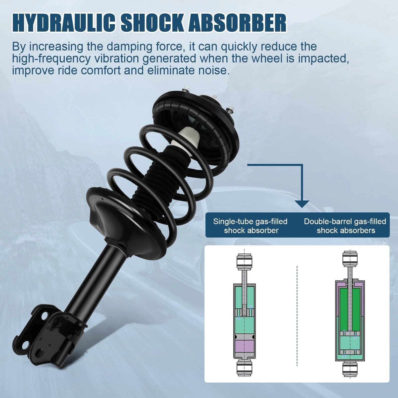 Front Pair For 2003-2005 Honda Pilot AWD Complete Struts & Coil Springs Assembly 6B93BC-57 [4]