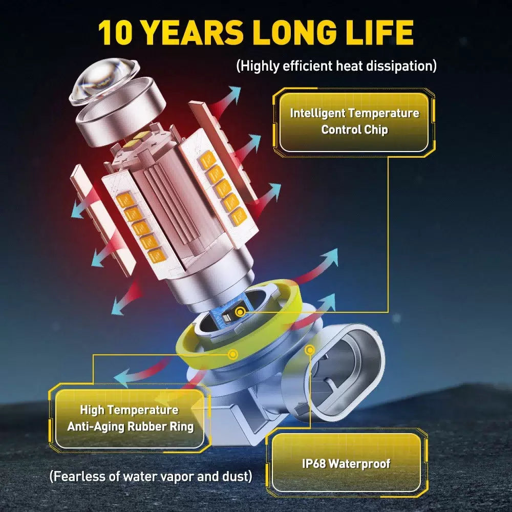 H11 H8 LED Bulbs 3000K Golden Yellow Super Bright Fog Light DRL High Power 6G EA 6B93BC-57 [3]