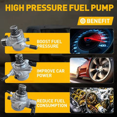 HIGH PRESSURE FUEL PUMP FOR FORD TRANSIT 150 250 350 3.5L ECOBOOST ENGINES 15-17 6B93BC-57 [2]