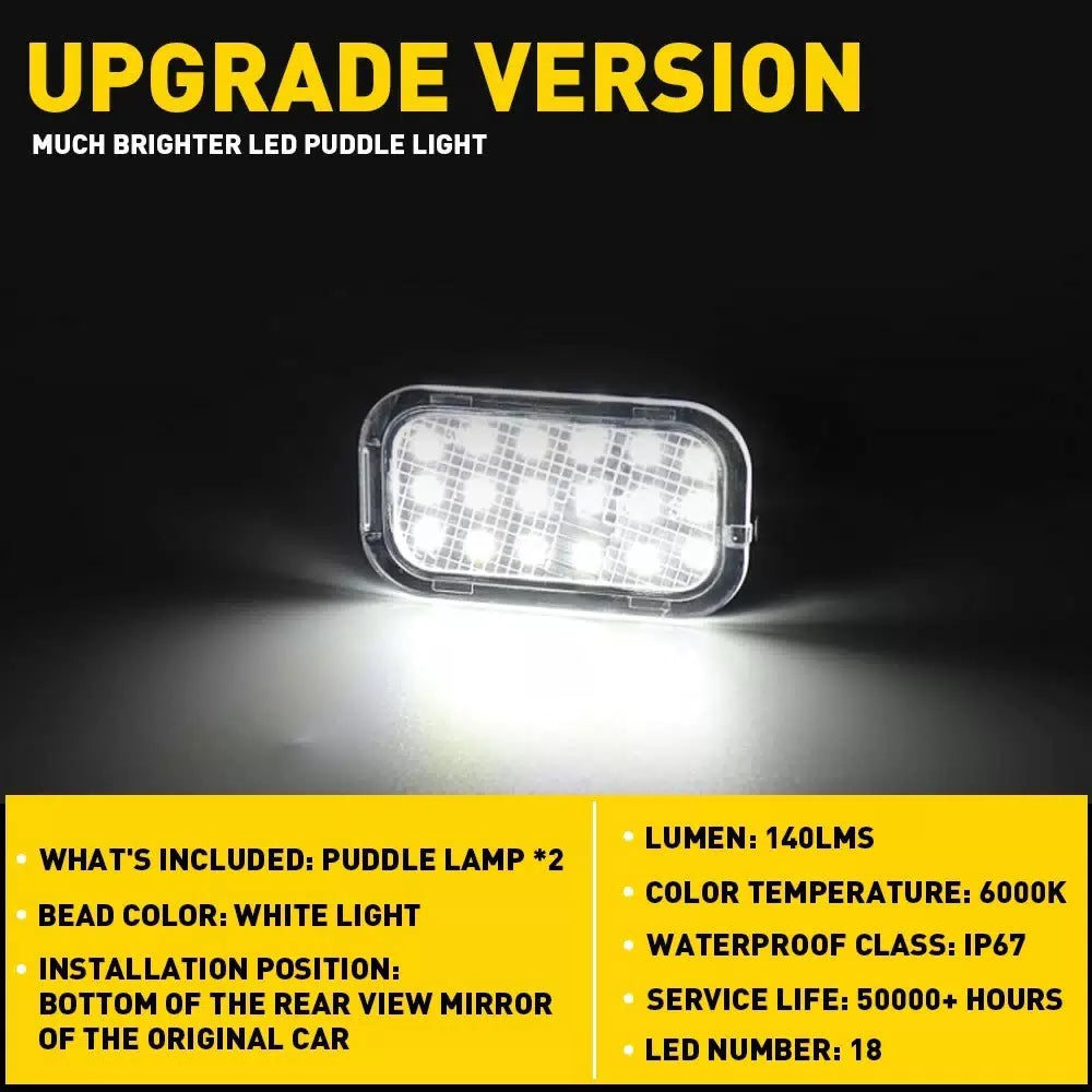 LED Mirror Side Puddle Lights For 03-06 Escalade Silverado Sierra Suburban Tahoe 6B93BC-57 [4]