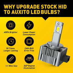 Pair AUXITO D3S D3R LED Headlight Bulbs Kit 6000K White HID Conversion Lamp EOA AUXITO [2]