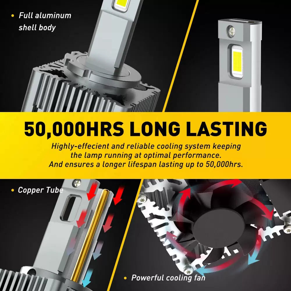Pair AUXITO D3S D3R LED Headlight Bulbs Kit 6000K White HID Conversion Lamp EOA AUXITO [6]