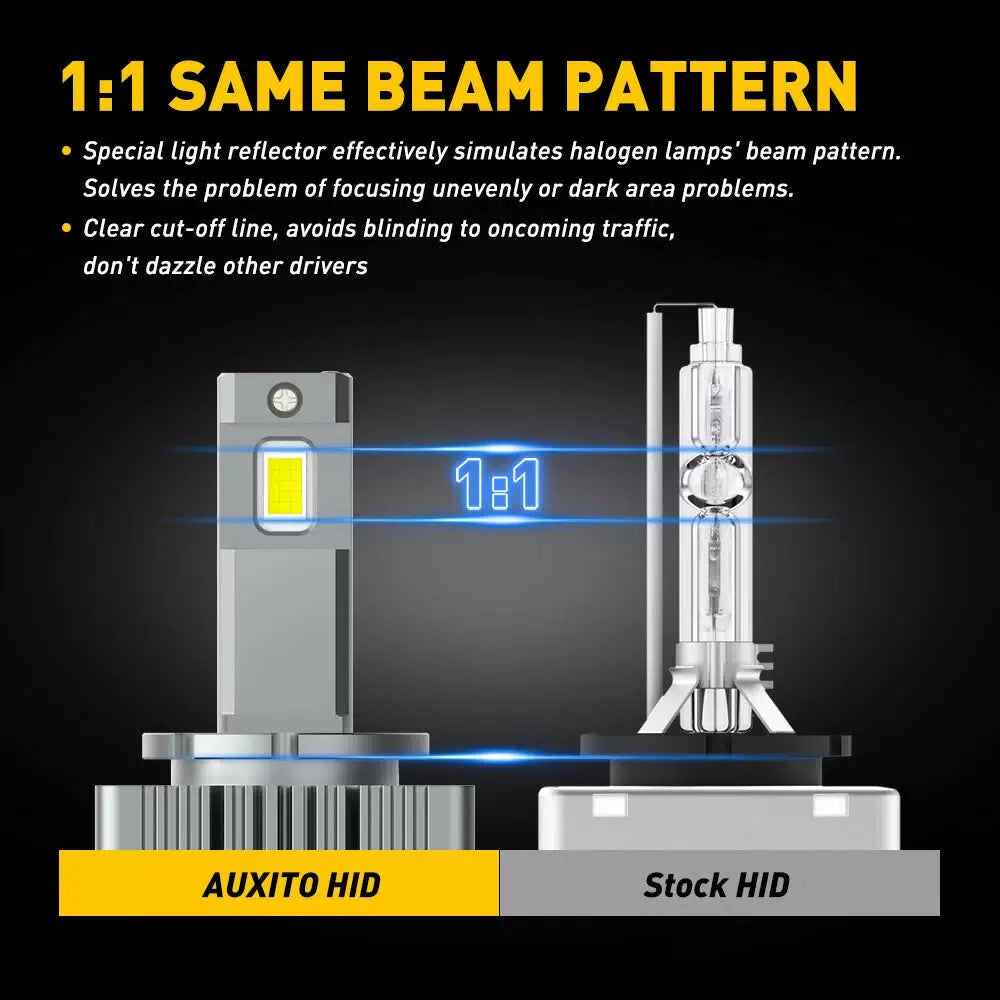 Pair AUXITO D3S D3R LED Headlight Bulbs Kit 6000K White HID Conversion Lamp EOA AUXITO [8]