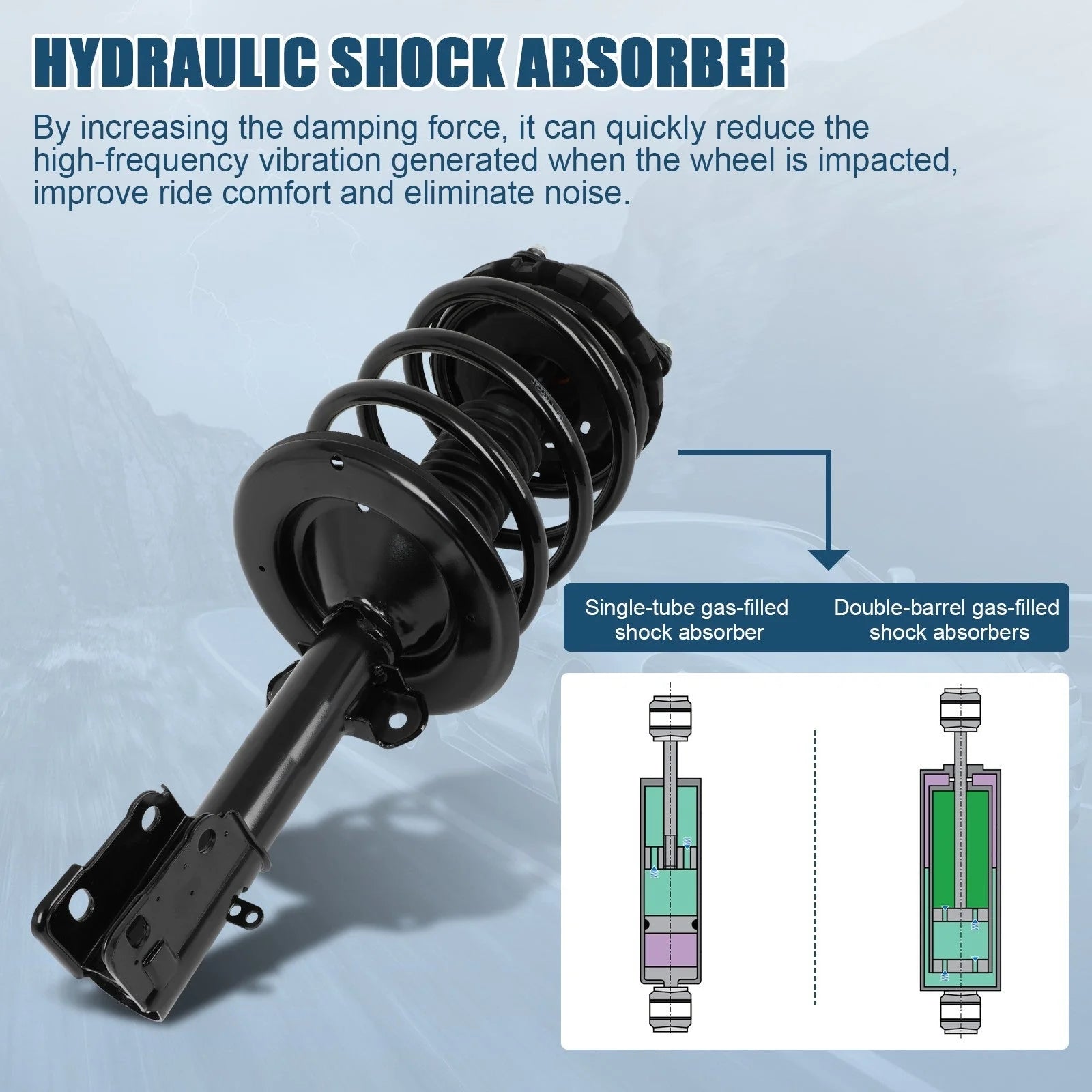 Pair Front Complete Struts For 1995-2000 Dodge Caravan 2000 Chrysler Voyager 6B93BC-57 [4]