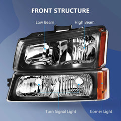 Pair Kit Headlights For 2003-2007 Chevy Silverado Avalanche 1500 2500 3500 Black 6B93BC-57 [3]