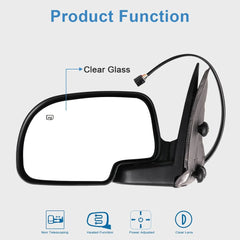 Power Mirrors For 00-02 Chevy GMC Yukon Heated Manual Fold Pair Side View 6B93BC-57 [4]