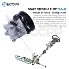 Power Steering Pump With Pulley For Lexus RX350 for Toyota Tacoma 2005-2015 6B93BC-57 [4]