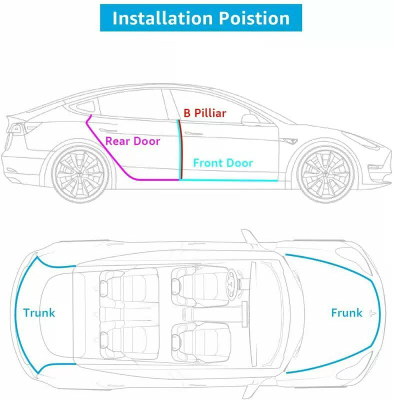 Rubber Seal Strips Weather Draft Wind Noise Reduction Kit For Hyundai Sonata 9th [2]