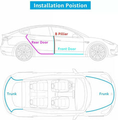 Rubber Seal Strips Weather Draft Wind Noise Reduction Kit For Hyundai Sonata 9th [2]