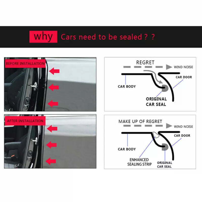 Rubber Seal Strips Weather Draft Wind Noise Reduction Kit For Hyundai Sonata 9th [6]