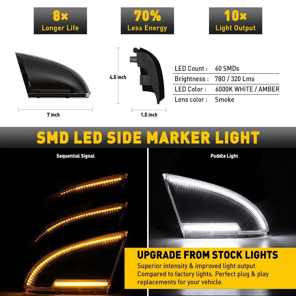 Sequential LED Mirror Turn Signal Puddle Light For 2009-2018 Dodge RAM 1500-3500 6B93BC-57 [3]