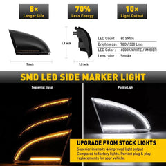 Sequential LED Mirror Turn Signal Puddle Light For 2009-2018 Dodge RAM 1500-3500 6B93BC-57 [3]