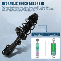 Set of 2 For 2012-17 Hyundai Accent Front Struts Springs and Mount Assembly Set 6B93BC-57 [4]