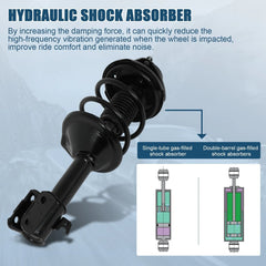 Set of (2) Front Quick Struts Shock & Spring Assembly For Subaru Outback 2000-04 6B93BC-57 [4]