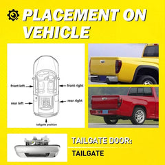 Tailgate Latch Handle For 2004-2012 Chevrolet Colorado GMC Canyon without Hole A 6B93BC-57 [3]