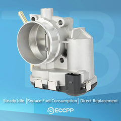 Throttle Body For Chevrolet Captiva Opel Antara 2.4L 2006 2007 2008 2009-2011 6B93BC-57 [2]