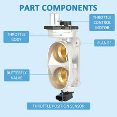 Throttle Body for Ford F-250 F-350 Super Duty 6.8L 2005-2010 9C3Z-9E926-C 6B93BC-57 [3]