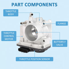 Throttle Body for Nissan Versa 1.6L 2012-2019 161193AN0B 6B93BC-57 [3]