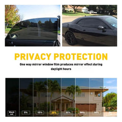 VLT 25% 300cm 10 FT Uncut Roll Tint Window Film Office Home Auto glass Hot EOA 6B93BC-57 [2]