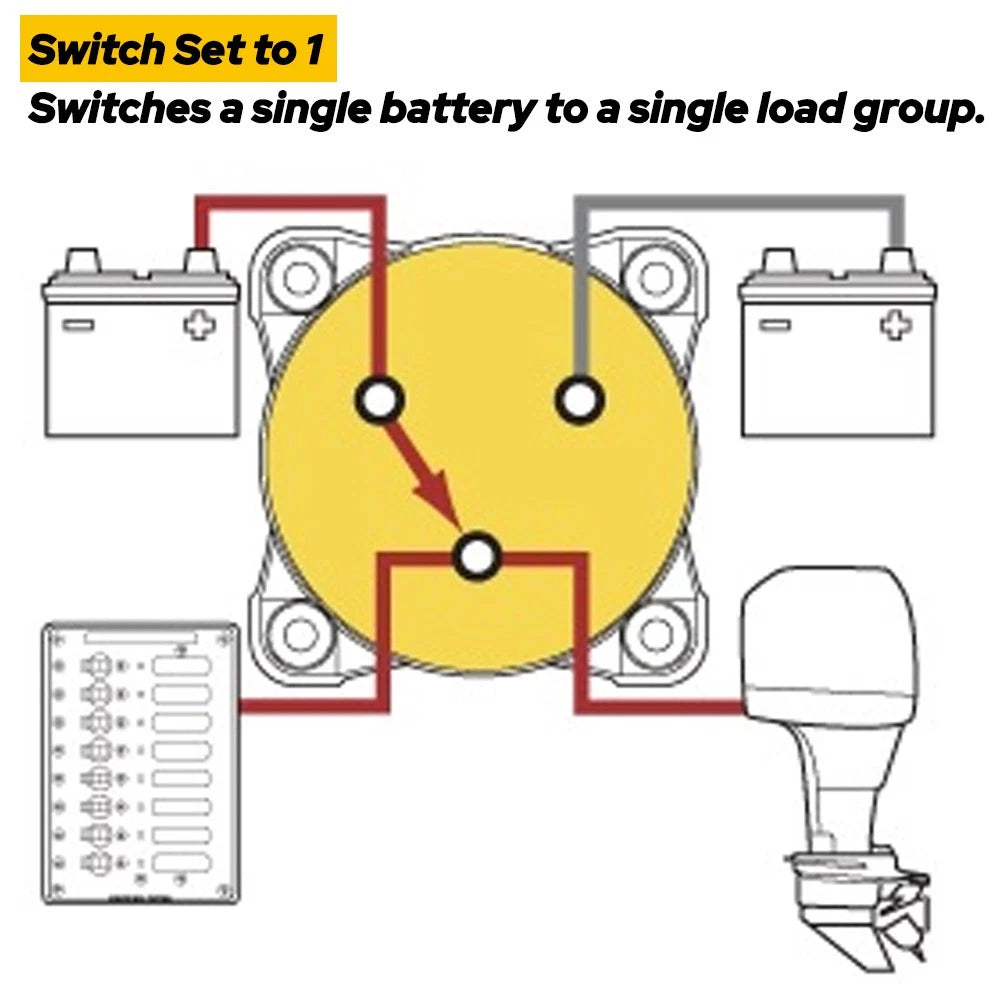 300A Dual Battery Selector 4 Switch Position 1-2-Both-Off for Marine Boat Truck 6B93BC-57